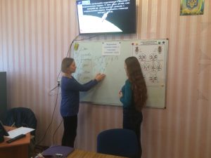 Вирішення типових задач з генетики