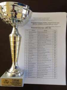 Четверо легкоатлетів ККФВ внесли вклад в золотий виступ збірної Дніропетровщини на чемпіонаті України