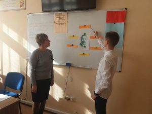 Відкрите заняття з української літератури в 12 групі на тему: «І. Карпенко-Карий «Мартин Боруля»