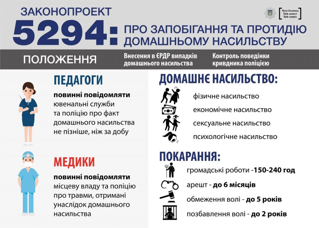 законопроект