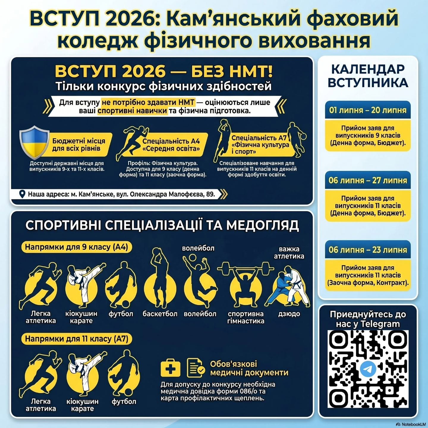 Вступна кампанія КФКФВ 2026