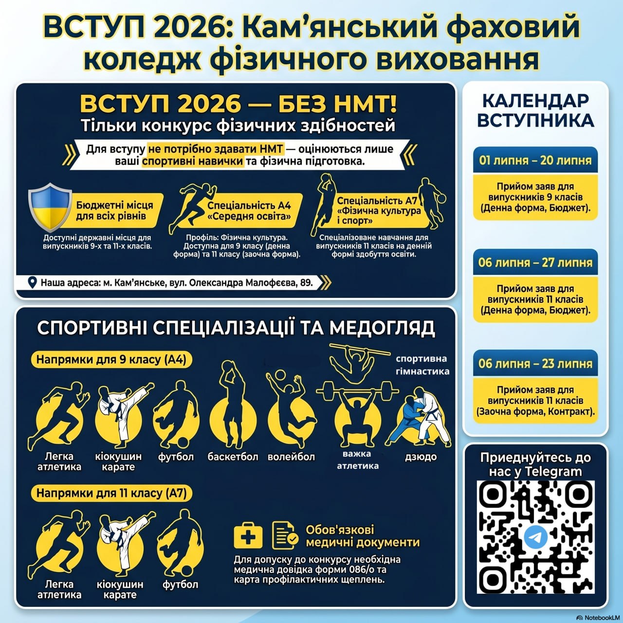 Вступна кампанія КФКФВ 2026
