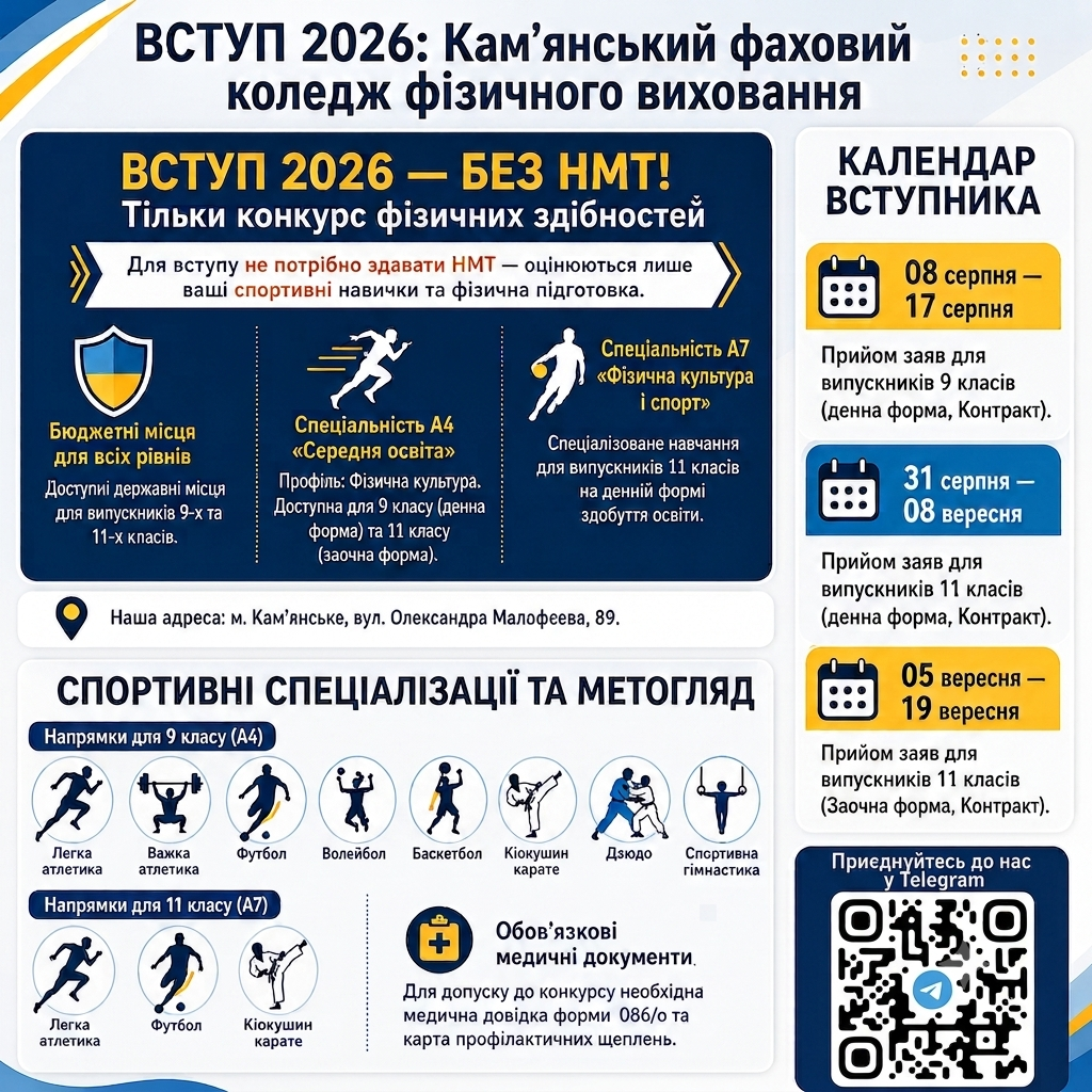 Вступна кампанія КФКФВ 2026